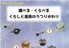 【北九州のイベント】いのちのたび博物館企画展「調べる・くらべる くらしと道具のうつりかわり」(八幡東区)
